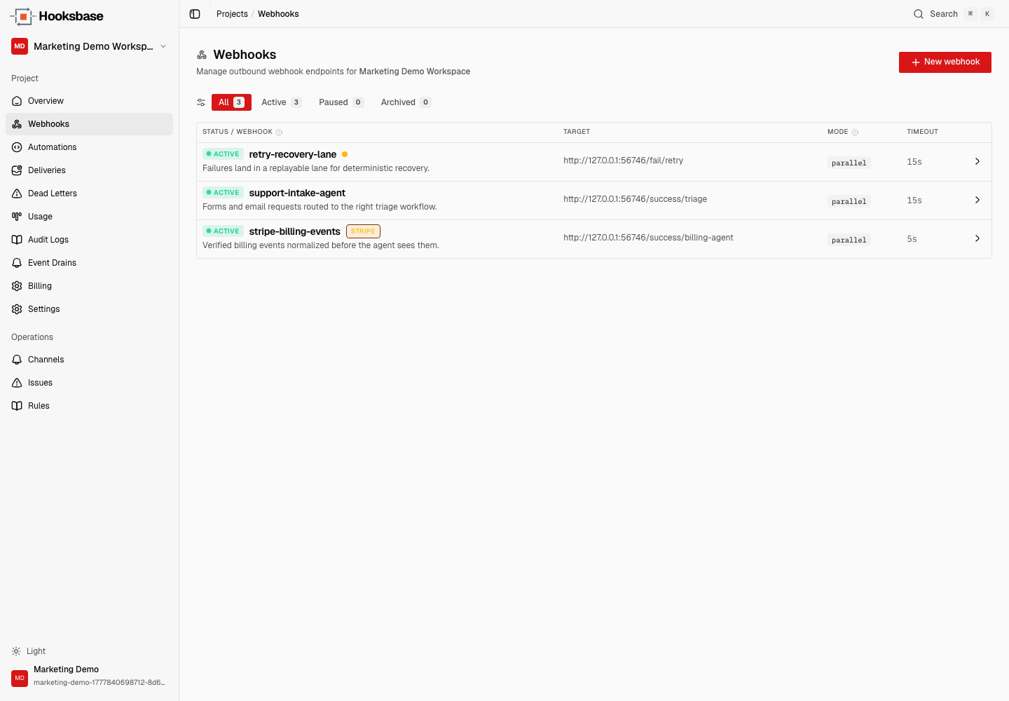 Hooksbase webhooks dashboard showing active demo endpoints